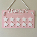Personalised Rewards Chart