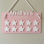 Personalised Rewards Chart