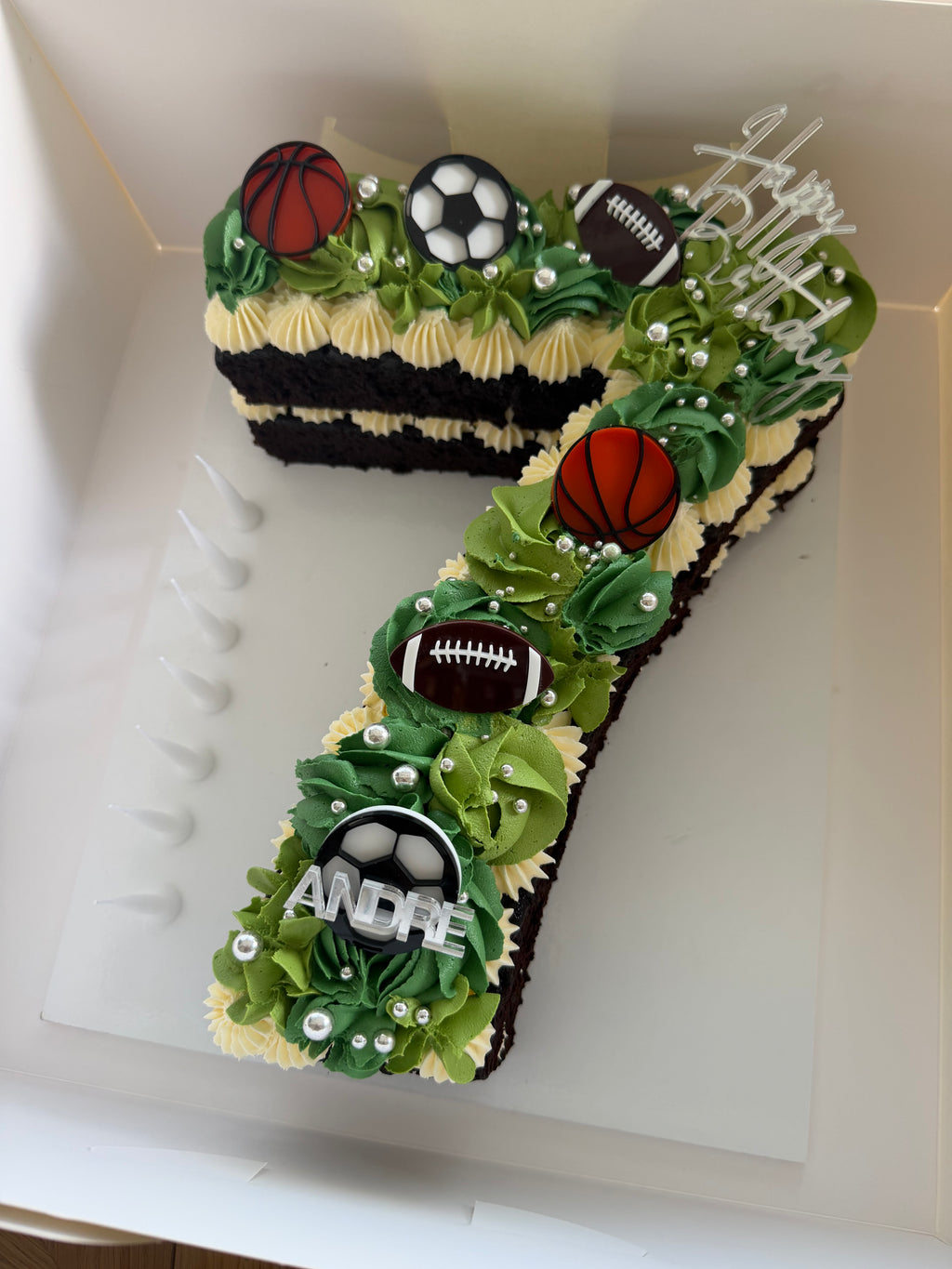Number Cake Templates