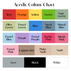 Acrylic Magnetic Number Kit